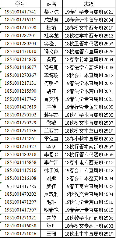 QQ截圖20201225105256.png